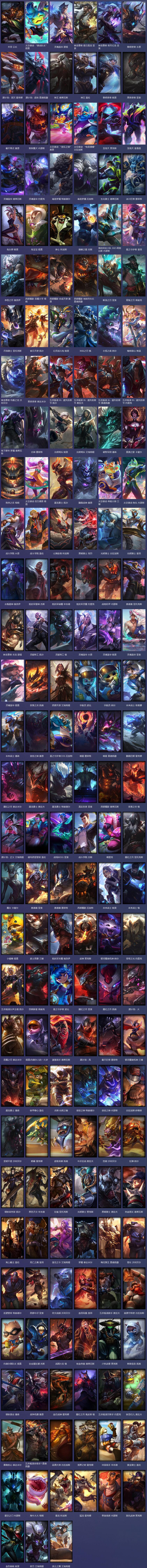 《英雄聯盟》星光紀念冊選擇位置介紹