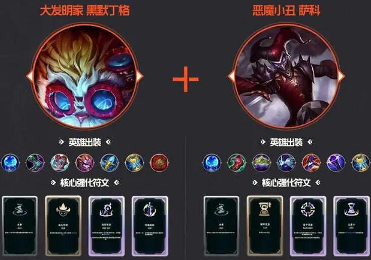 《lol》鬥魂競技場厲害陣容推薦一覽