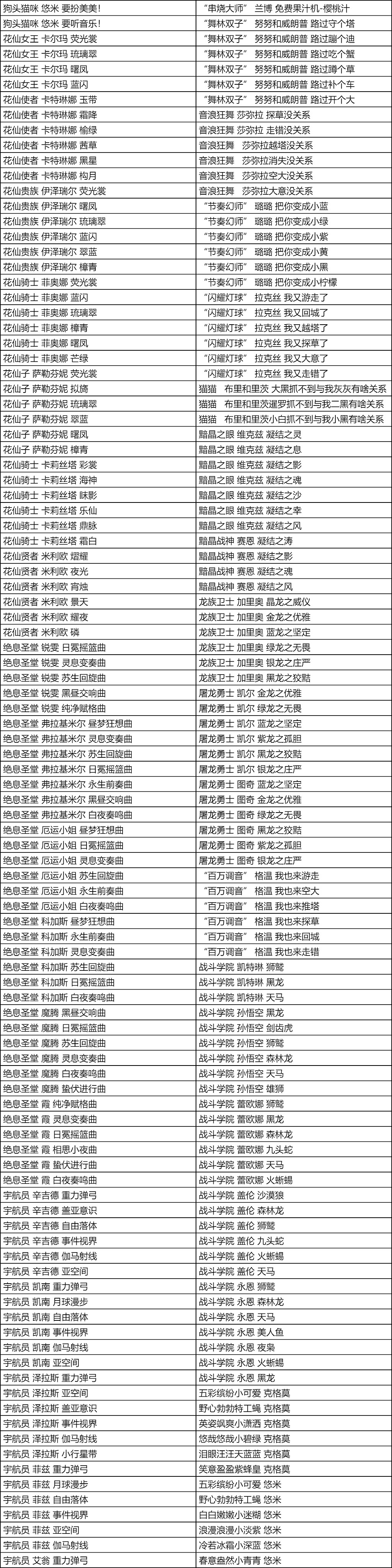 《lol》藍色精粹商店12月入口介紹