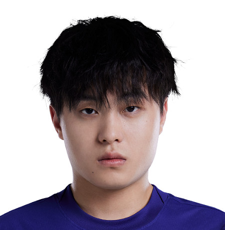 《英雄聯盟》S14UP戰隊隊員介紹