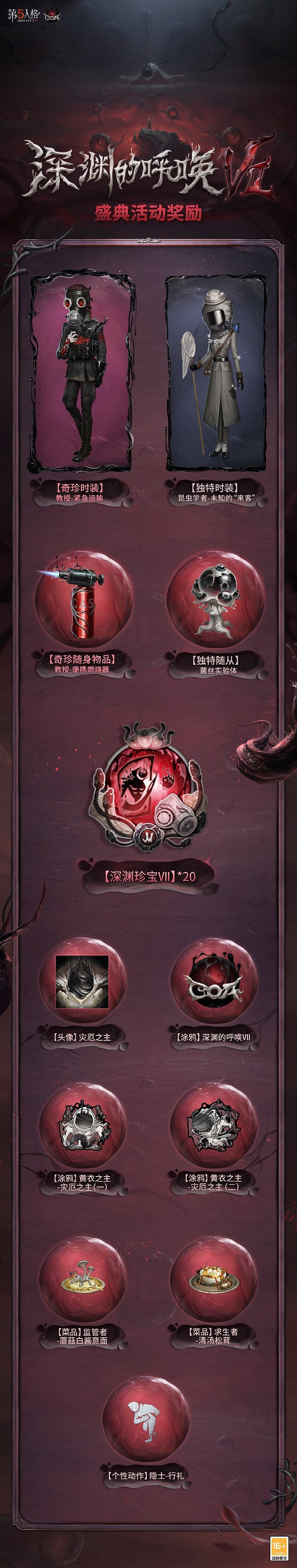 第五人格深淵的呼喚7活動獎勵 第五人格深淵的呼喚7活動獎勵