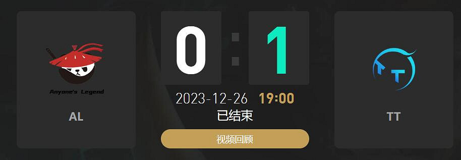 《lol》小組賽AL vs TT影片介紹