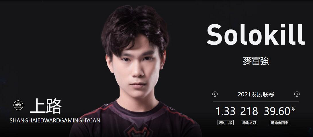 《lol》小組賽AL vs EDG影片介紹 《lol》小組賽AL vs EDG影片介紹