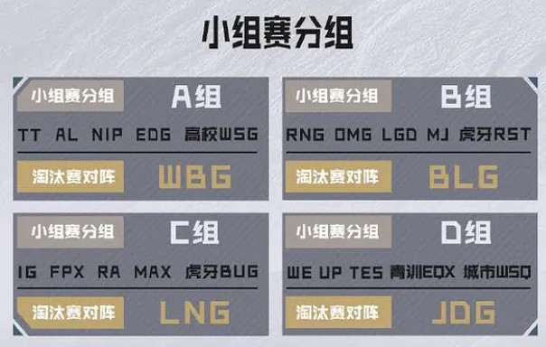 《英雄聯盟》2023德瑪西亞杯賽程時間一覽 《英雄聯盟》2023德瑪西亞杯賽程時間一覽