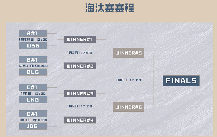 《英雄聯盟》德瑪西亞杯直播地址一覽