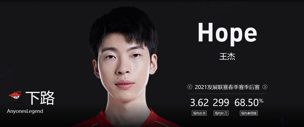 《lol》2023德杯AL戰隊成員名單一覽 《lol》2023德杯AL戰隊成員名單一覽