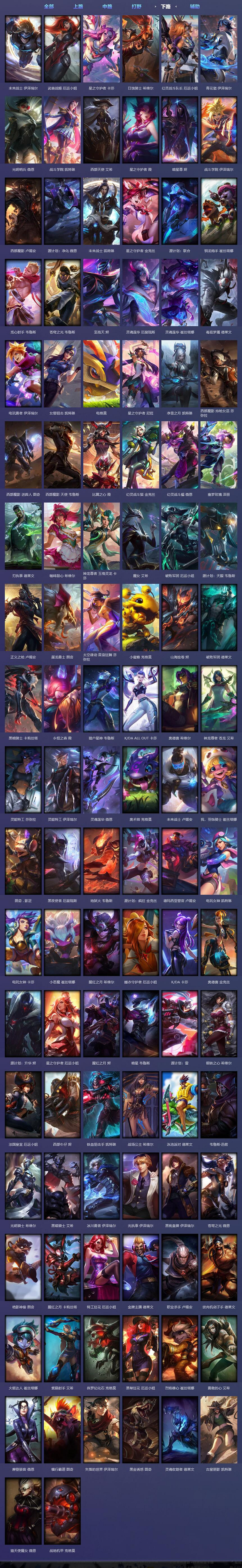 《英雄聯盟》星光紀念冊選擇位置介紹