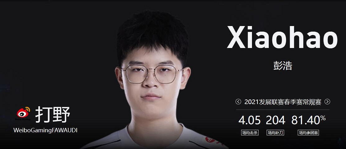 《lol》2023德杯WBG戰隊成員名單一覽