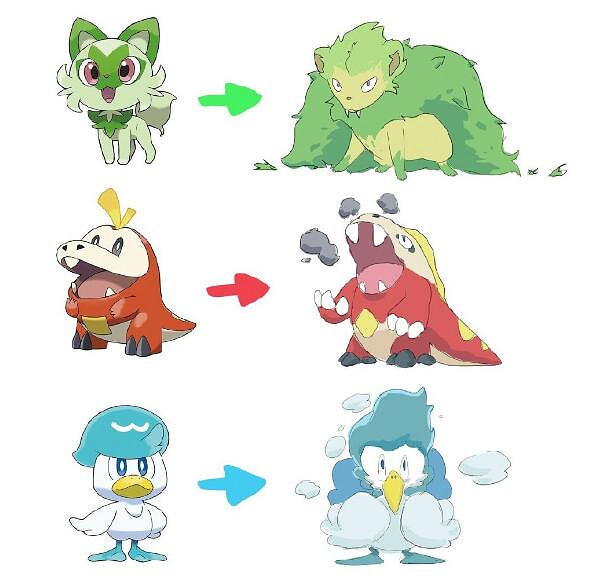 《寶可夢朱紫》禦三家介紹 《寶可夢朱紫》禦三家介紹