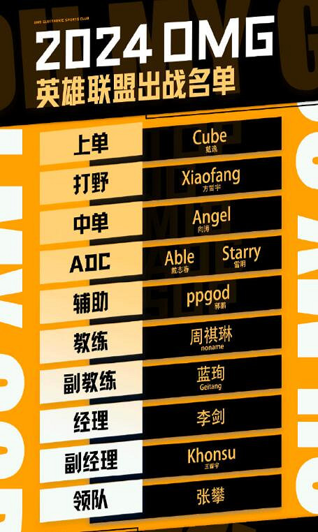 《英雄聯盟》lpl2024春季賽隊伍一覽