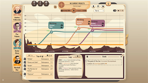 作家競賽模擬器《Writer's Rush》將於1.23登陸Steam 作家競賽模擬器《Writer's Rush》將於1.23登陸Steam