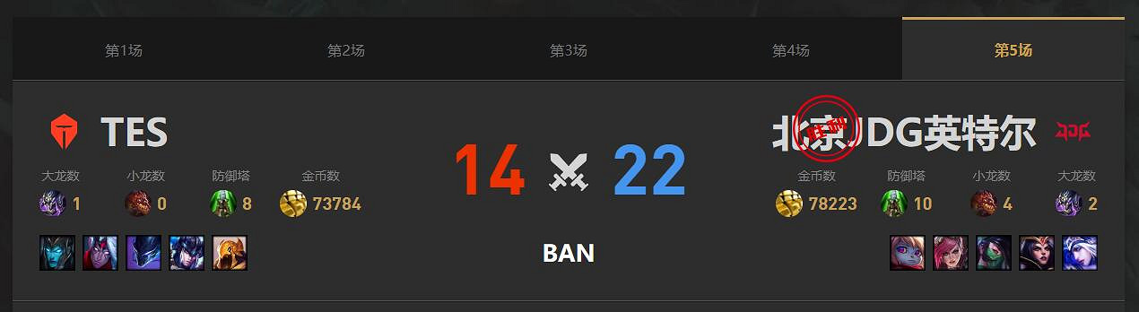 《lol》淘汰賽TES vs JDG影片介紹