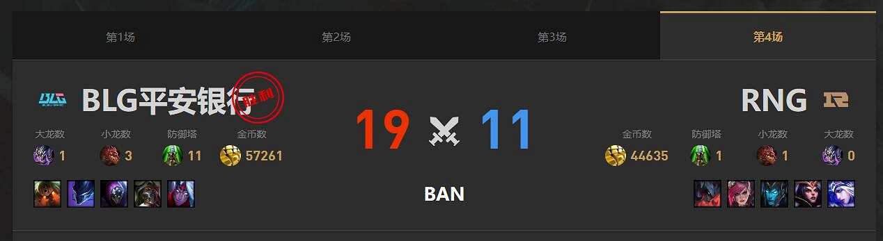 《lol》淘汰賽RNG vs BLG影片介紹