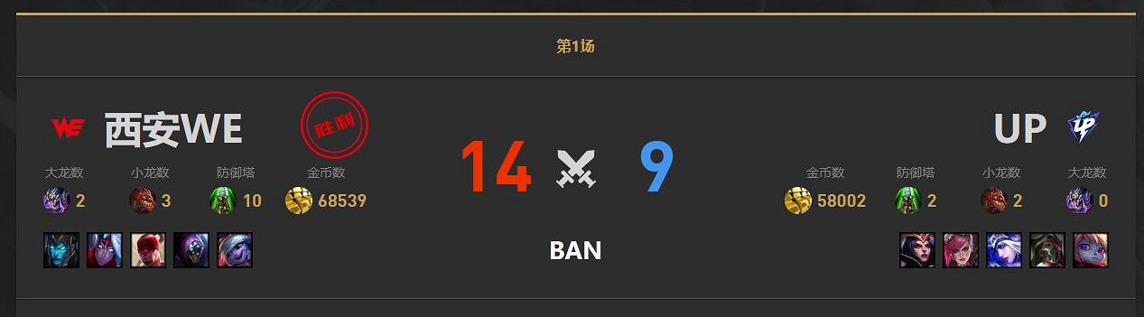 《lol》小組賽UP vs WE影片介紹