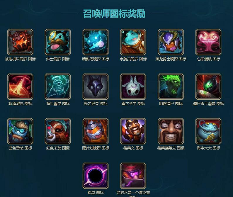 《lol》海克斯寶箱獎勵一覽