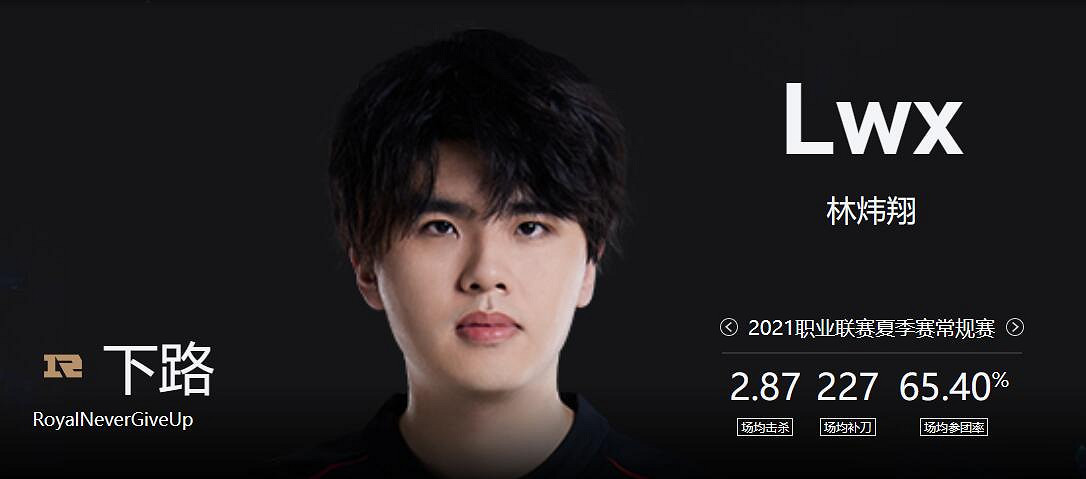 《lol》小組賽RNG vs RST影片介紹