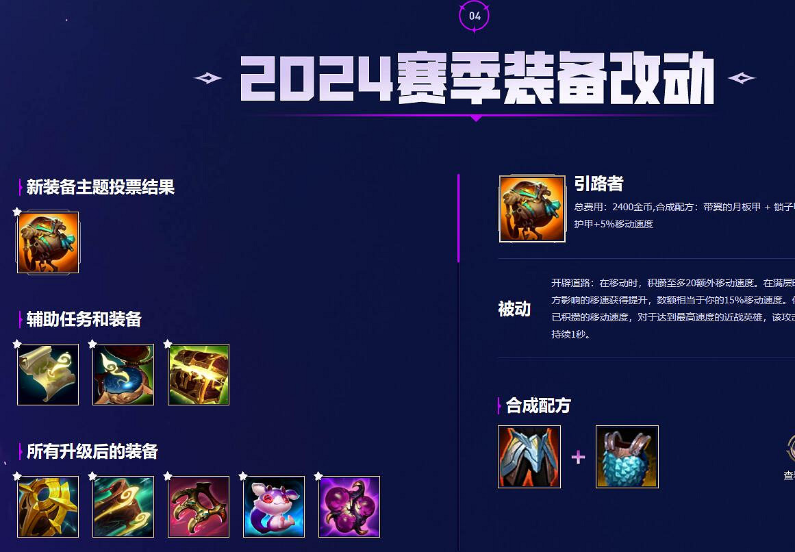 《英雄聯盟》lpl春季賽開始時間介紹