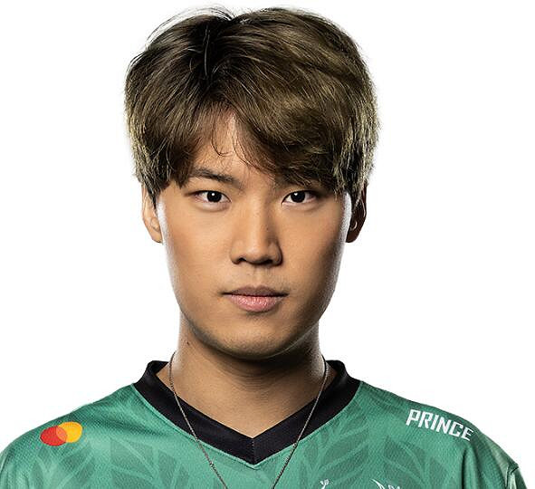 《英雄聯盟》S14we戰隊隊員一覽