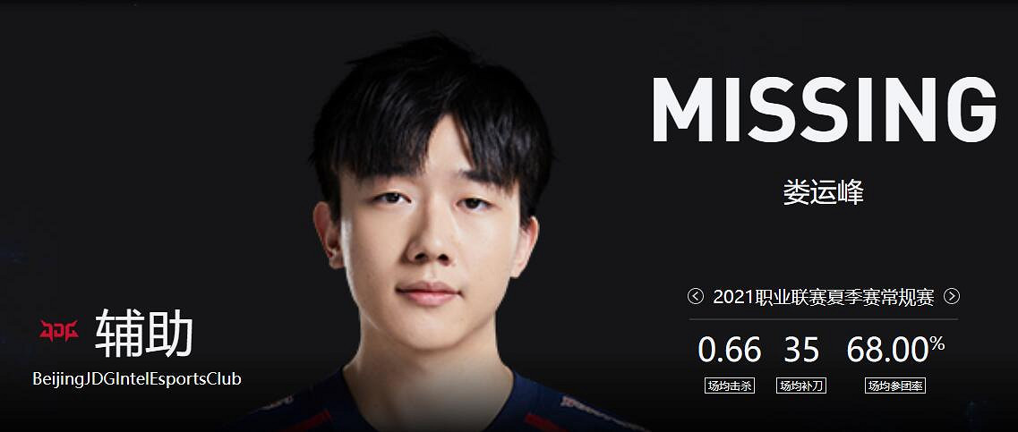 《lol》2023德杯JDG戰隊成員名單一覽