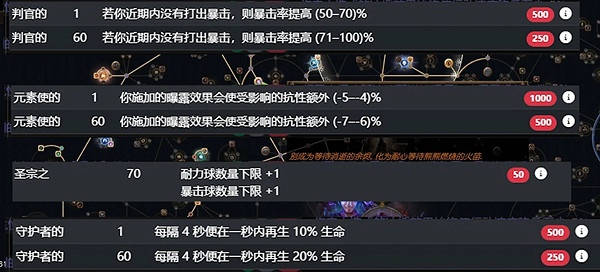 《流亡黯道》S24元素使自爆靈體bd攻略 《流亡黯道》S24元素使自爆靈體bd攻略