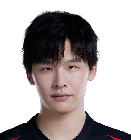 《英雄聯盟》S14UP戰隊隊員介紹