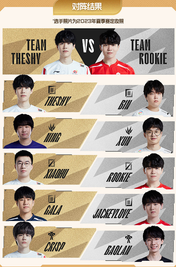 《英雄聯盟》lpl全明星賽觀看位置介紹 《英雄聯盟》lpl全明星賽觀看位置介紹