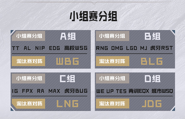 《lol》德瑪西亞杯戰隊介紹一覽