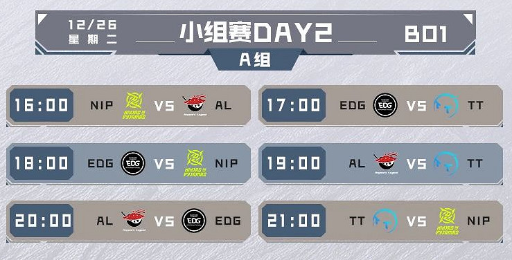 《英雄聯盟》2023德杯賽程lpl一覽