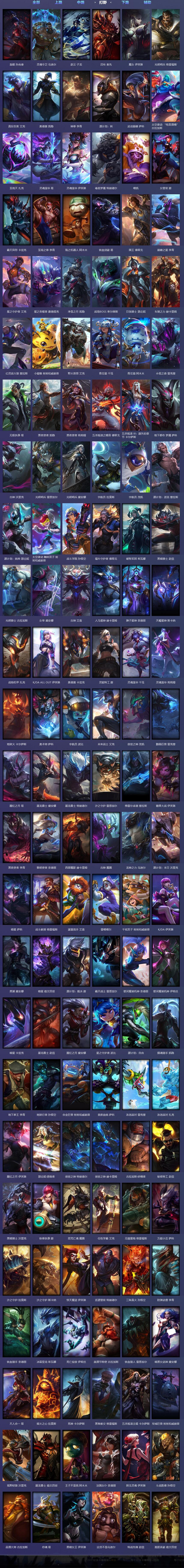 《英雄聯盟》星光紀念冊選擇位置介紹