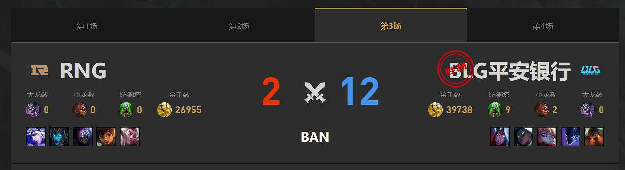 《lol》淘汰賽RNG vs BLG影片介紹