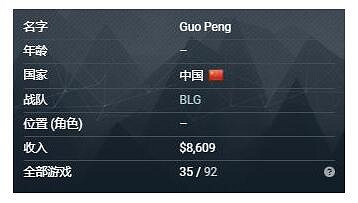 《英雄聯盟》Wings選手介紹 《英雄聯盟》Wings選手介紹