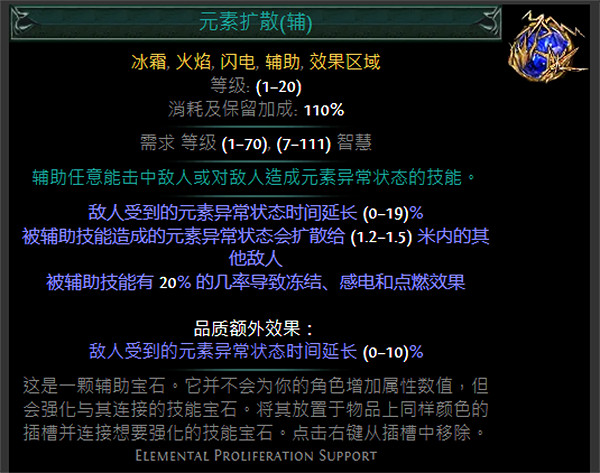 《流亡黯道》S24技能寶石大全 《流亡黯道》S24技能寶石大全