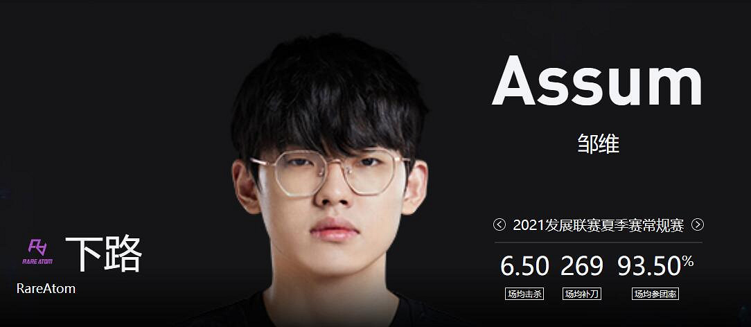 《lol》淘汰賽RA vs LNG影片介紹