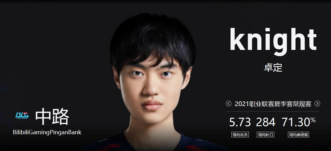 《lol》2023德杯BLG戰隊成員名單一覽