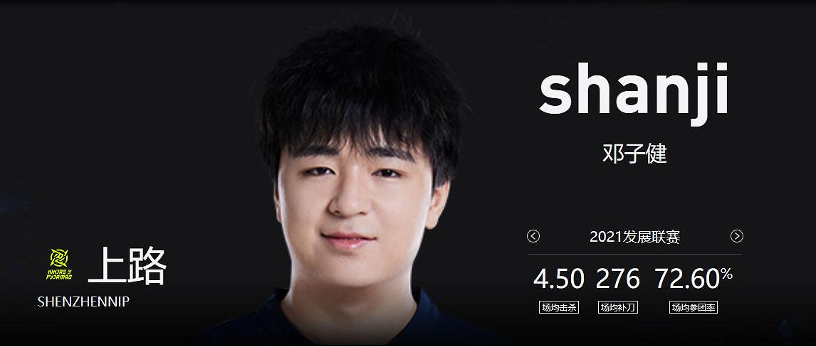 《lol》2023德杯NIP戰隊成員名單一覽