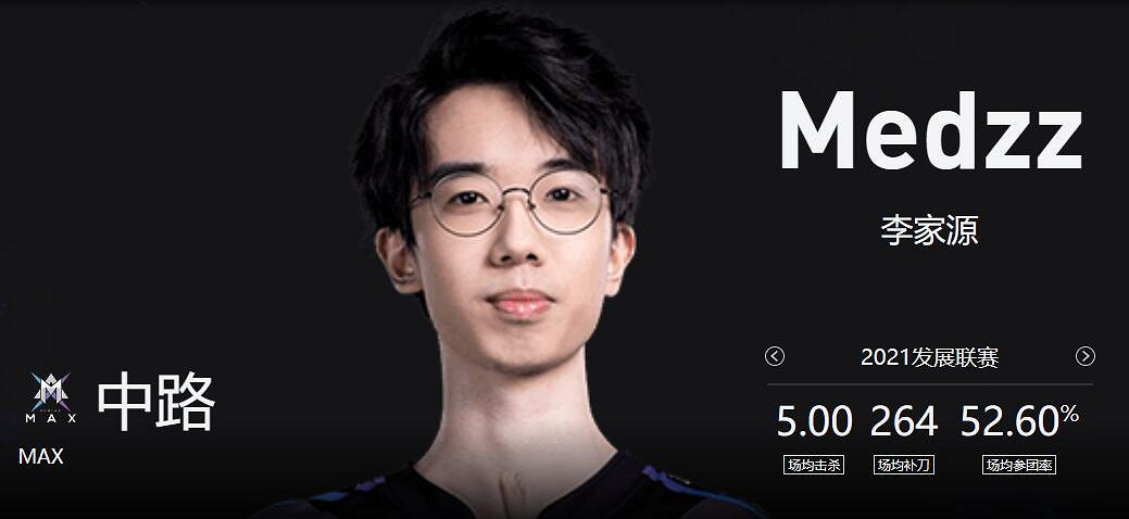 《lol》小組賽BUG vs MAX影片介紹