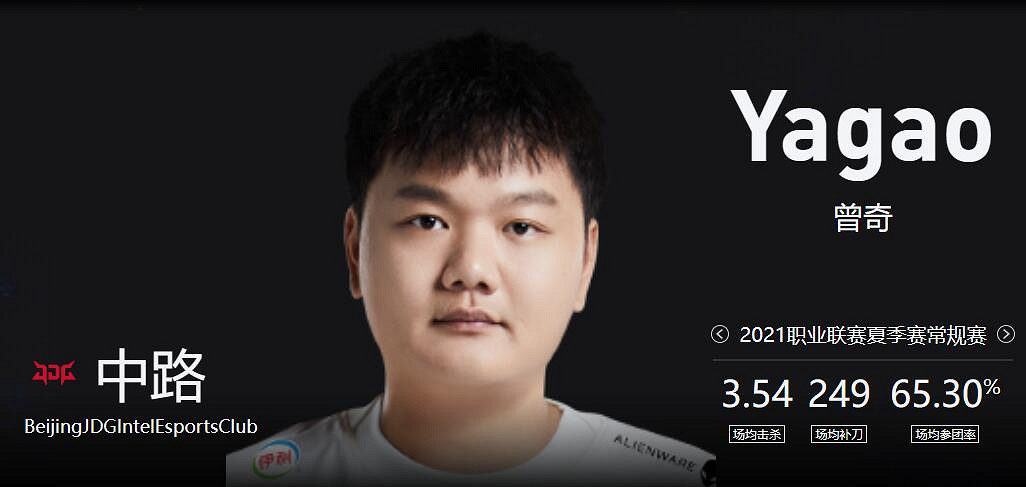 《lol》淘汰賽TES vs JDG影片介紹