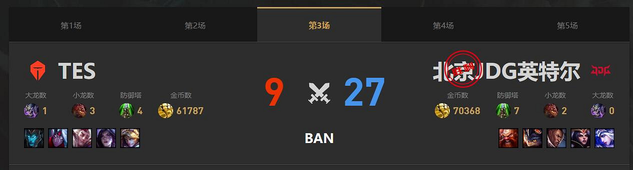 《lol》淘汰賽TES vs JDG影片介紹