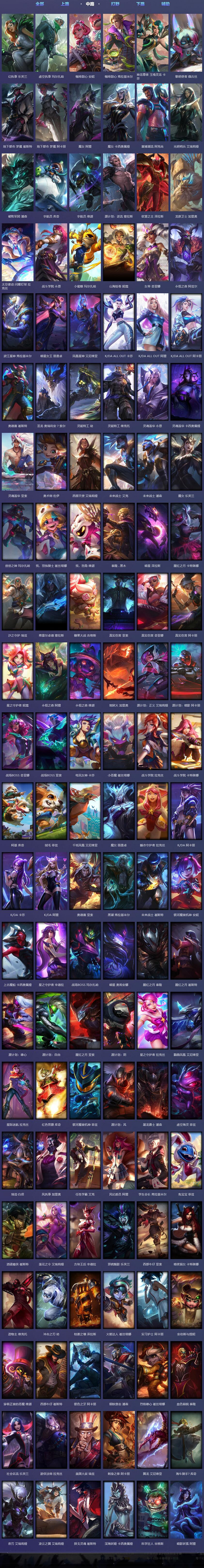 《英雄聯盟》星光紀念冊選擇位置介紹