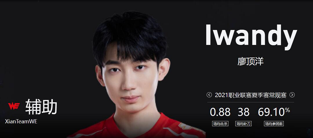 《lol》2023德杯WE戰隊成員名單一覽