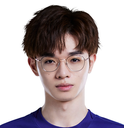 《英雄聯盟》S14UP戰隊隊員介紹