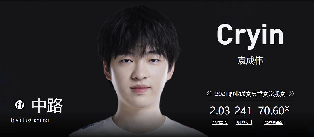 《lol》小組賽IG vs BUG影片介紹 《lol》小組賽IG vs BUG影片介紹