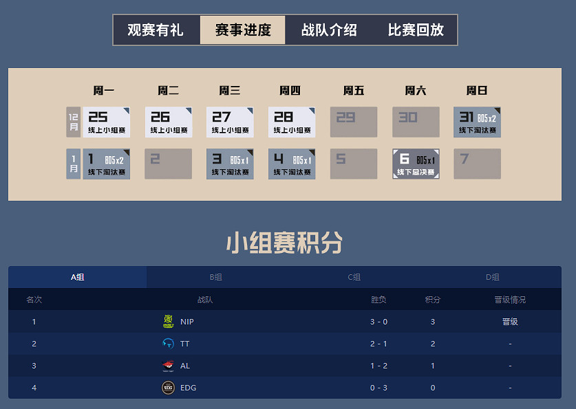 《英雄聯盟》德杯2024觀賽位置介紹