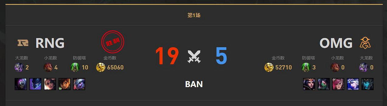 《lol》小組賽OMG vs RNG影片介紹