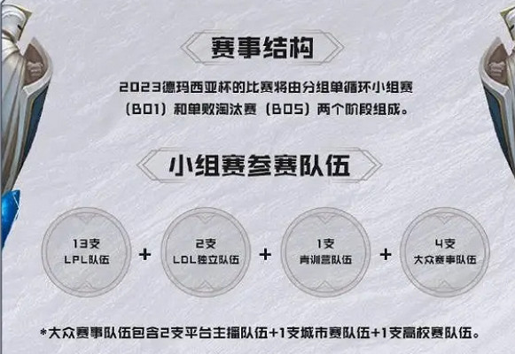 《英雄聯盟》德瑪西亞杯直播地址一覽