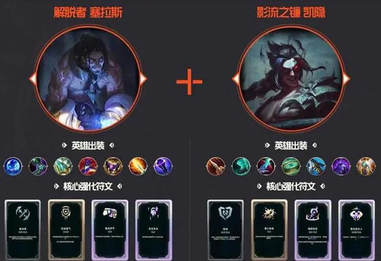 《lol》鬥魂競技場厲害陣容推薦一覽