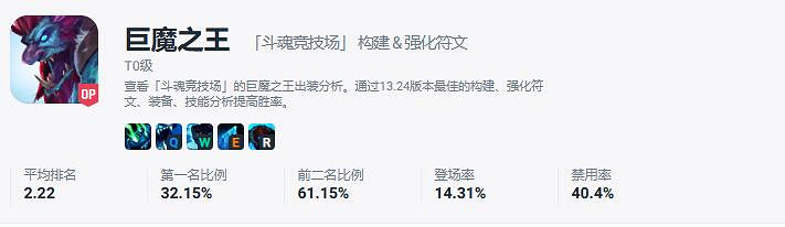 《英雄聯盟》北極星競技場t0英雄一覽 《英雄聯盟》北極星競技場t0英雄一覽
