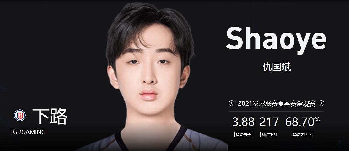 《lol》小組賽RNG vs LGD影片介紹