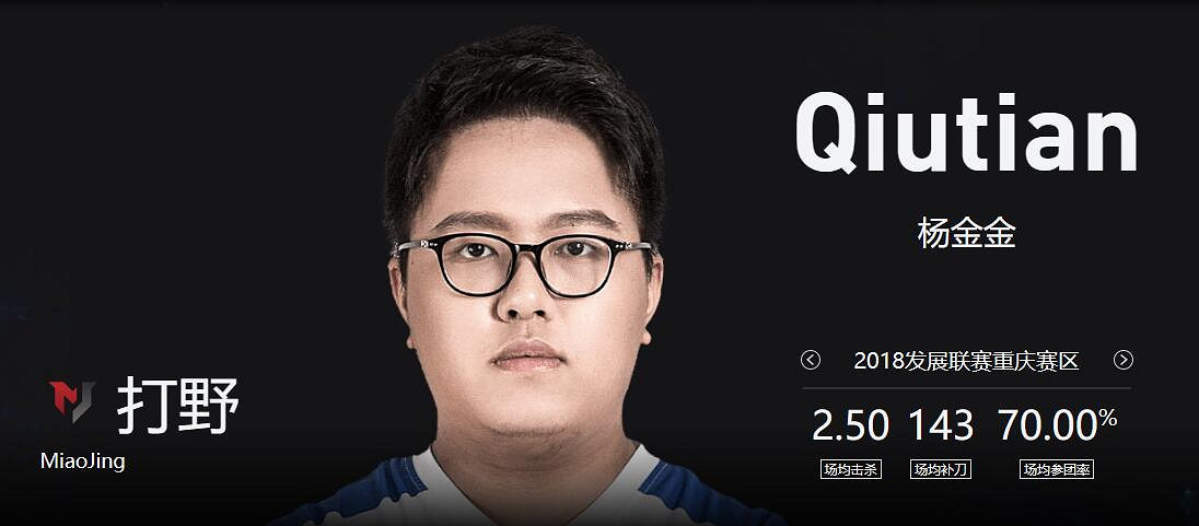 《lol》小組賽RST vs MJ影片介紹