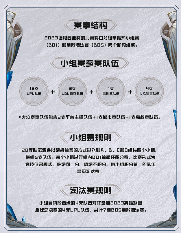 《lol》德瑪西亞杯戰隊介紹一覽